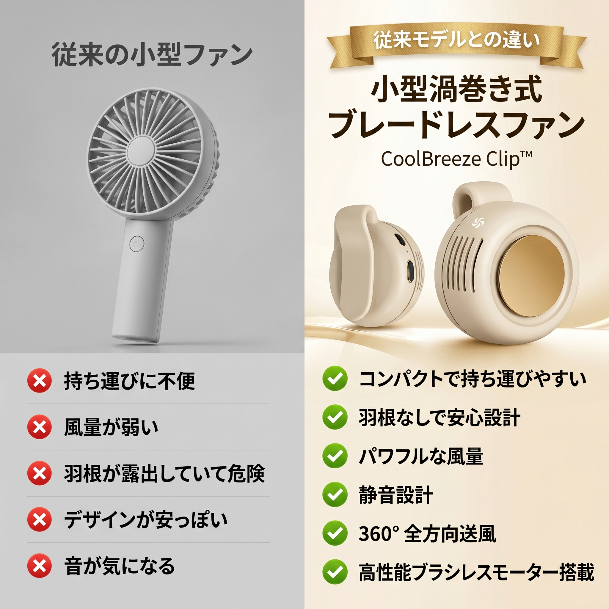 従来品との比較 - 圧倒的な違い