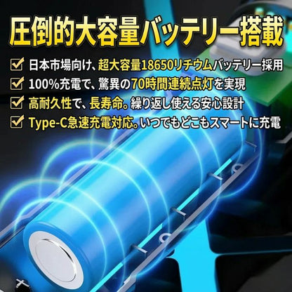 【当店売上トップ★42%OFF】"備えなかった後悔"を、二度と。灯-Tomoshi- 防災LEDランタン