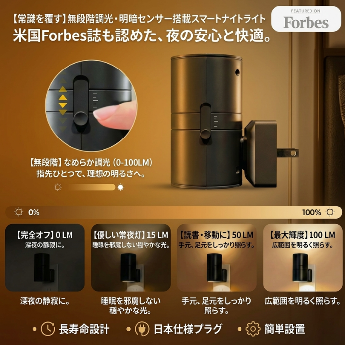 【睡眠の質を高める、極上のホテルライク照明】 暗闇を優雅に照らすスマート間接照明 『Nuvé Luma One』