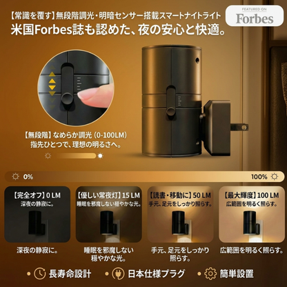 【睡眠の質を高める、極上のホテルライク照明】 暗闇を優雅に照らすスマート間接照明 『Nuvé Luma One』