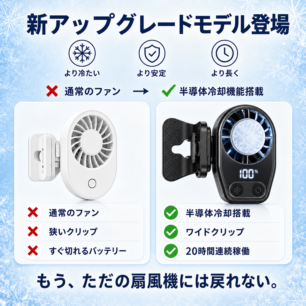 涼雅クリップファン Pro｜360°回転 車載扇風機