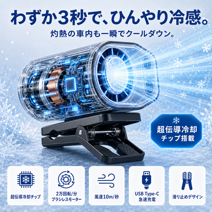 涼雅クリップファン Pro｜360°回転 車載扇風機