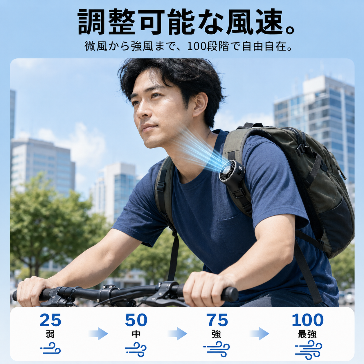 涼雅クリップファン Pro｜360°回転 車載扇風機