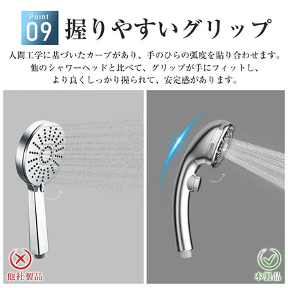 ChuvPro™ - マイクロナノバブル 増圧シャワーヘッド 8通りの水流モード 手持ち止水機能付き 美肌保湿 洗浄 頭皮ケア効果 ハンドシャワータイプ